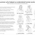 Human evolution activity book Page 11
